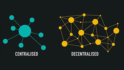 Understanding Decentralisation: Part 1